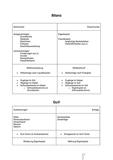 hermes provision kontieren|Bilanzierung von Aufwendungen und Provisionszahlungen.